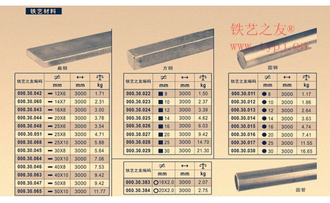 鐵藝材料
